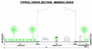 mandoli-smart-road