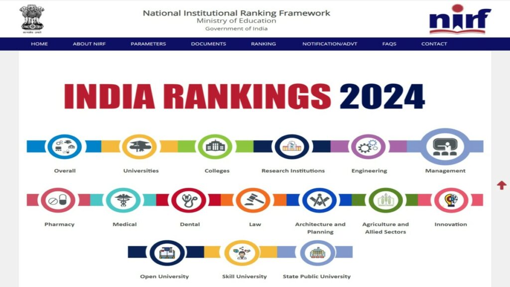 National Institutional Ranking Framework (NIRF) India Ranking 2024 ...