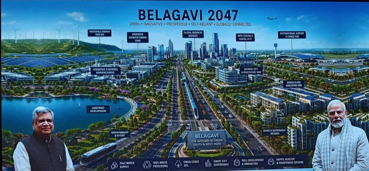 belagavi 2047