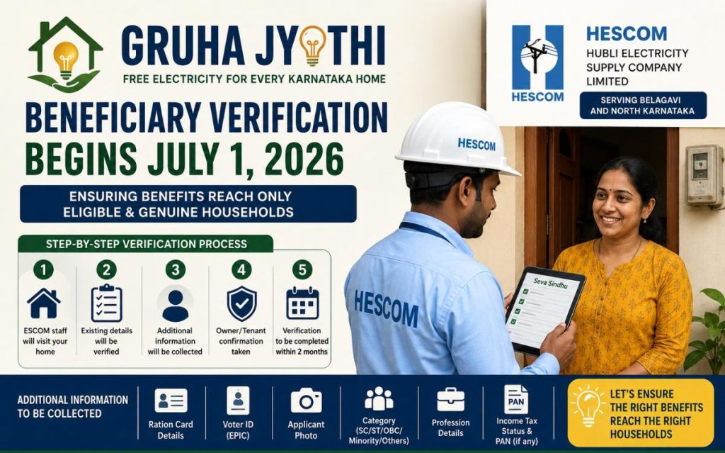 Gruha Jyothi Beneficiary Verification Begins July 1: Step-by-Step Guide for Karnataka Consumers