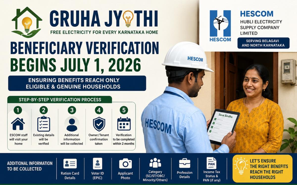 Gruha Jyothi Beneficiary Verification Begins July 1: Step-by-Step Guide for Karnataka Consumers Gruha Jyothi Beneficiary Verification Begins July 1: Step-by-Step Guide for Karnataka Consumers