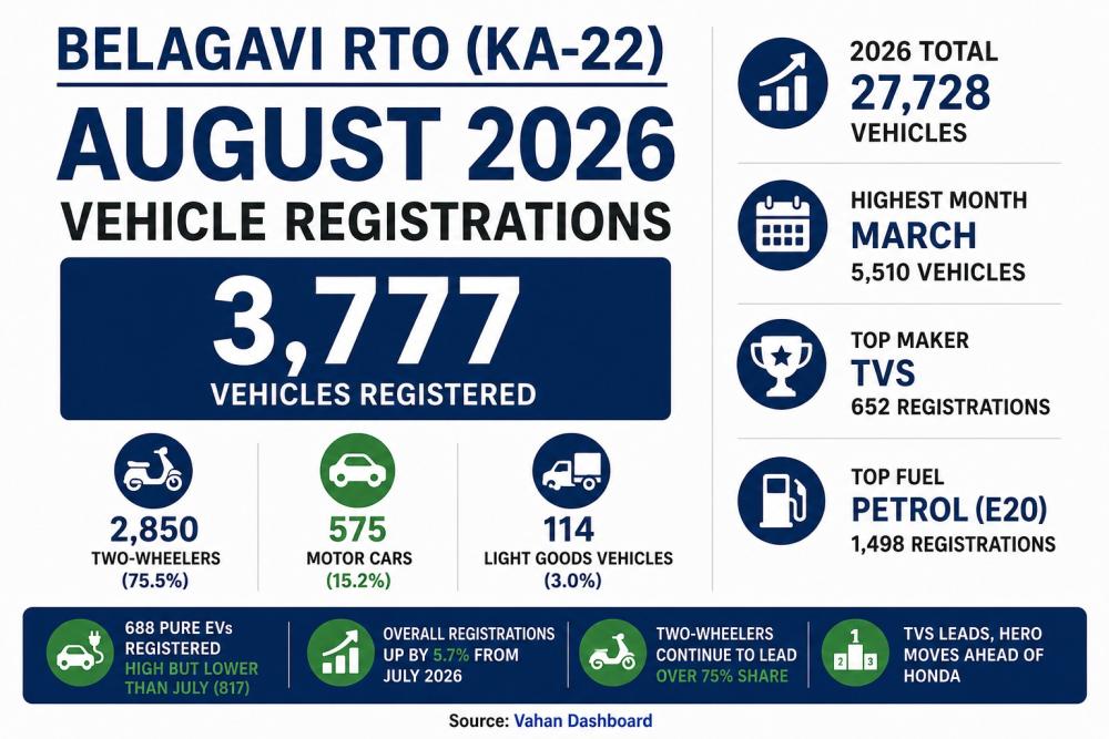 rto-aug-26 rto aug 26